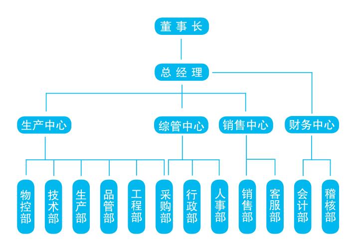 PT平台-PT（中国）一站式服务官方网站
